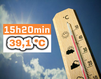 39,1 ºC - Essa foi a temperatura máxima registrada neste domingo pela Estação Meteorológica instalada em Ilha Comprida.