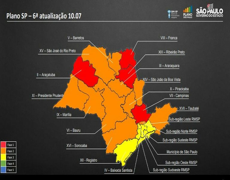 Coronavírus: Governo de SP sobe Vale do Ribeira para FASE AMARELA e permite abertura de restaurantes, salões e academias.